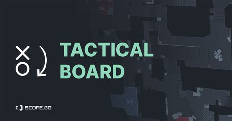 CS2 Tactical Interactive Board for make game plan .
